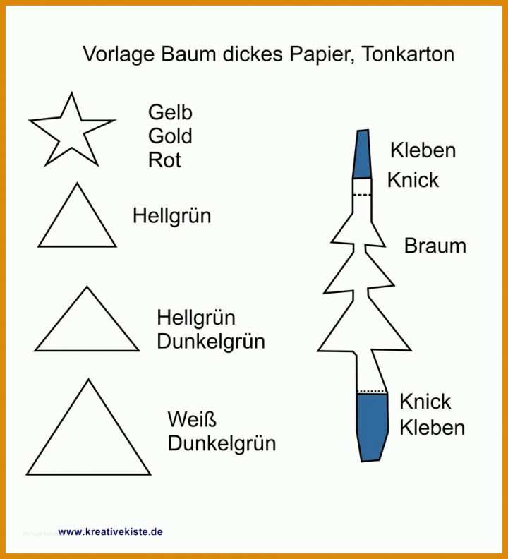 Überraschend Vorlage Pop Up Karte 909x1000