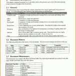 Unvergesslich Vorlage Pressemitteilung Word 2239x2606