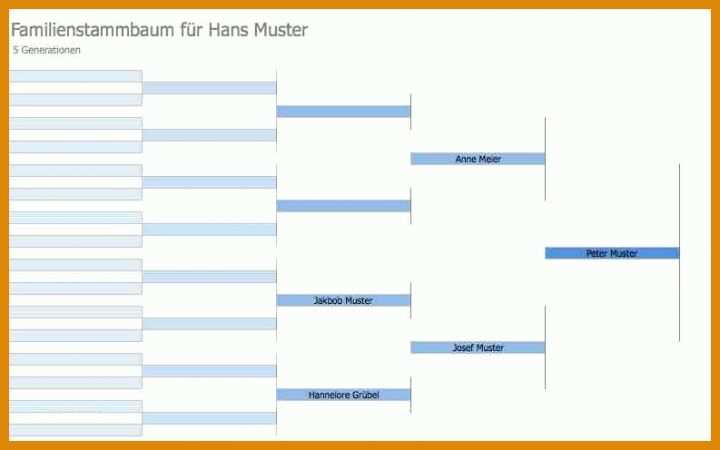 Fabelhaft Vorlage Stammbaum Erstellen 793x496