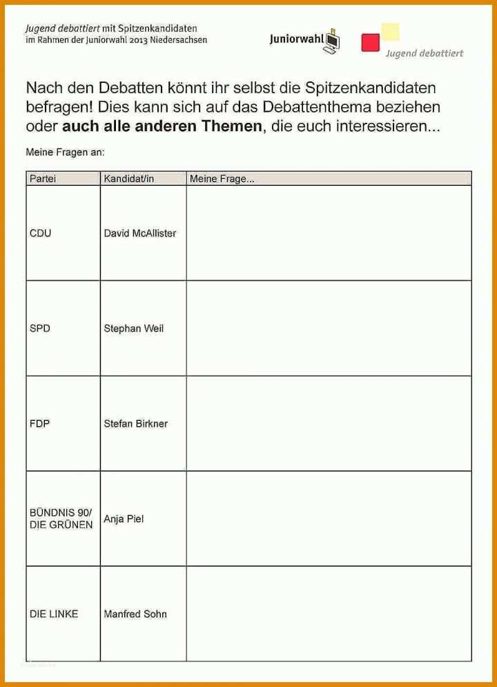 Bemerkenswert Beobachtungsbogen Krippe Vorlage 1020x1409