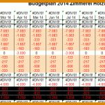 Großartig Budgetplanung Marketing Vorlage 990x405