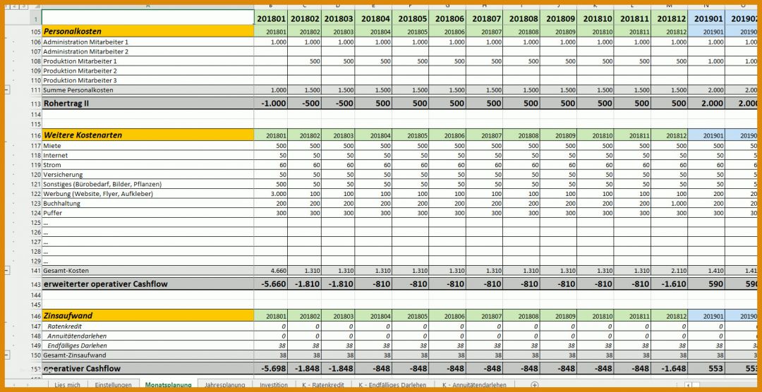 Kreativ Businessplan Pflegedienst Vorlage 1586x816