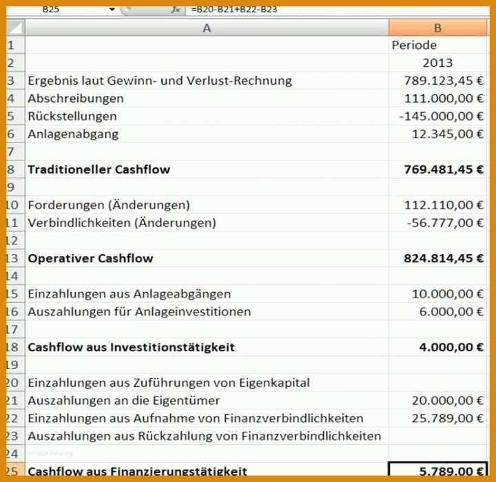 Erschwinglich Cash Flow Berechnung Vorlage 772x751