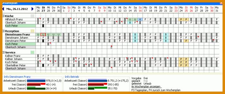 Schockierend Dienstplan Gastronomie Vorlage Kostenlos 926x387