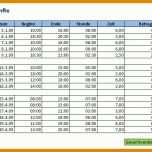 Kreativ Excel Arbeitszeit Berechnen Vorlage 783x473