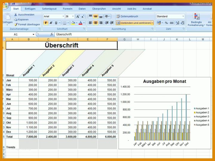 Spektakulär Excel Vorlagen Kostenaufstellung 800x600