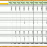 Wunderbar Finanzplan Erstellen Vorlage 1586x816