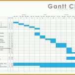 Unvergesslich Gantt Diagramm Excel Vorlage 2018 1473x1041