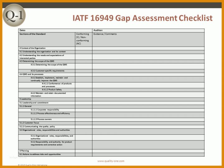 Kreativ Management Review Iatf 16949 Vorlage 960x720