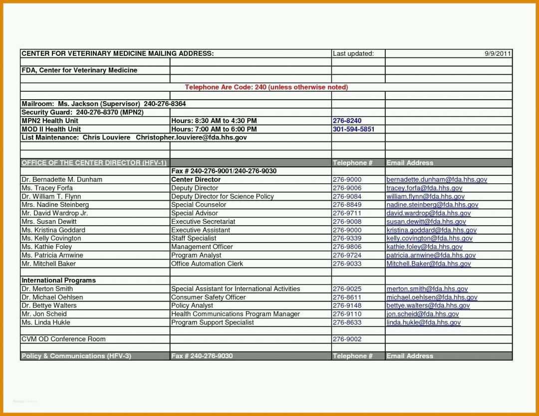 Großartig Mitarbeiter Datenbank Access Vorlage 1650x1275