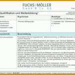 Faszinieren Mitarbeiterjahresgespräch Vorlage 960x720