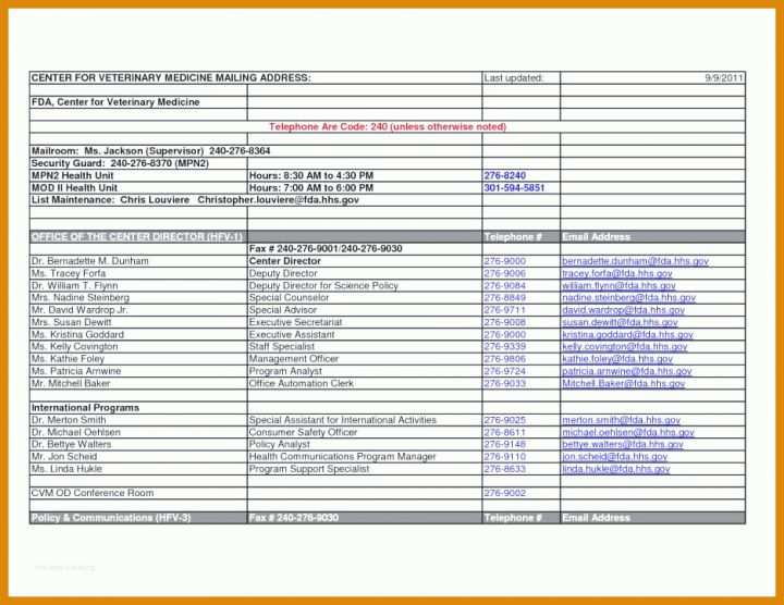 Spektakulär Namensschild Für Briefkasten Vorlage 936x723