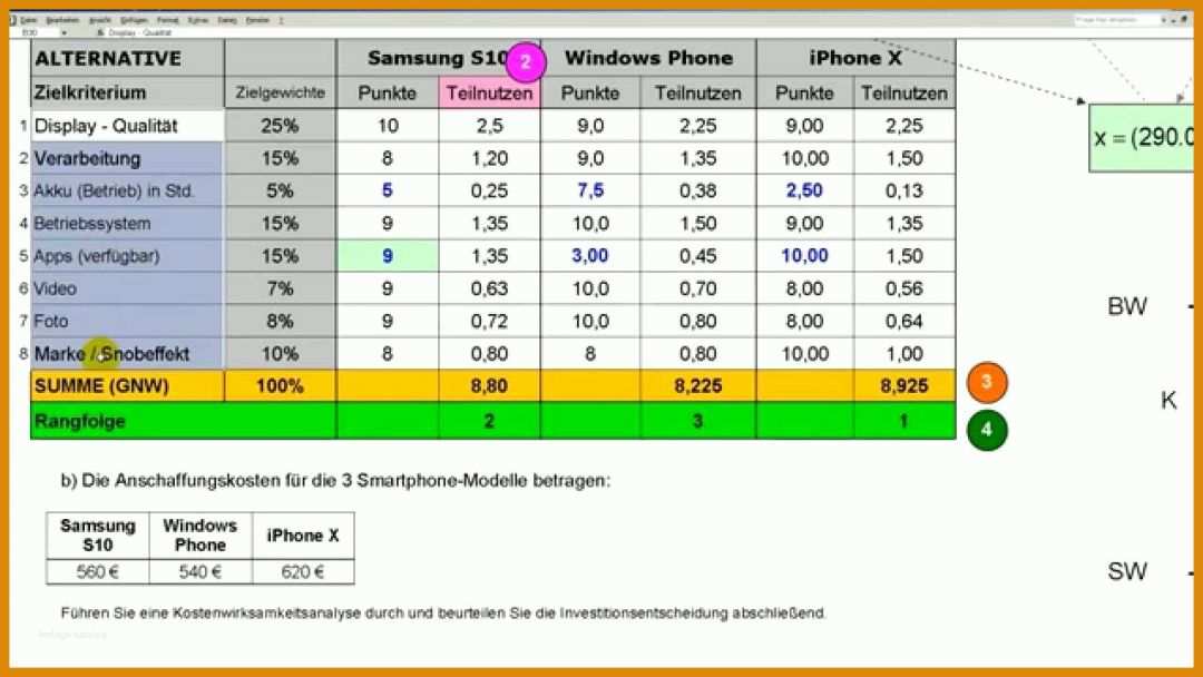 Spezialisiert Nutzwertanalyse Vorlage 1280x720