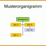 Auffällig organigramm Vorlagen 1024x689