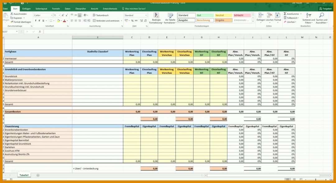 Empfohlen Planrechnung Vorlage Excel 1280x699