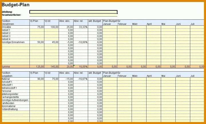 Fantastisch Planrechnung Vorlage Excel 1017x614