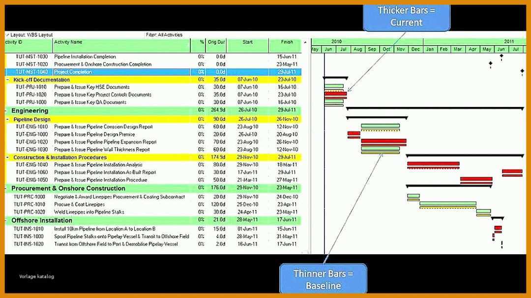 Limitierte Auflage Prozentrechnung Excel Vorlage 1116x627