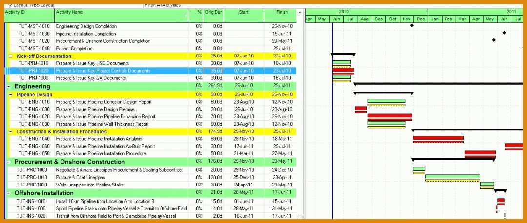 Unglaublich Prozentrechnung Excel Vorlage 1281x543