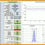 Spektakulär Prozessfähigkeit Cpk Excel Vorlage 1024x579