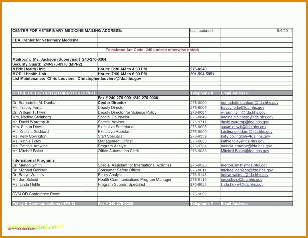 Beste Qm Handbuch Vorlage Kostenlos 1650x1275