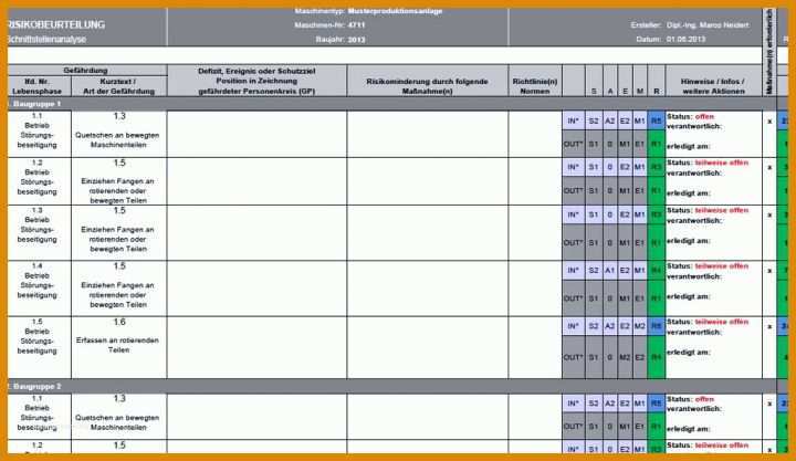 Neu Risikobeurteilung Maschinenrichtlinie Vorlage Excel Erstaunlich Risikobeurteilung Maschinenrichtlinie Vorlage Excel 1023x593