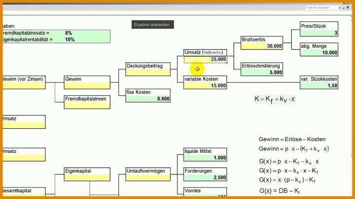 Überraschen Roi Excel Vorlage 1280x720