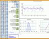 Perfekt Six Sigma Excel Vorlagen 1053x641