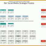 Toll social Media Konzept Vorlage 957x901