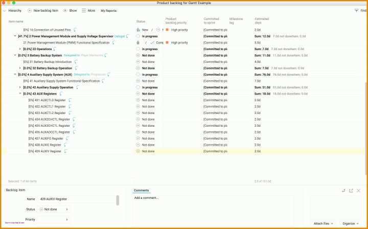 Bestbewertet Swimlane Diagramm Excel Vorlage 2880x1792