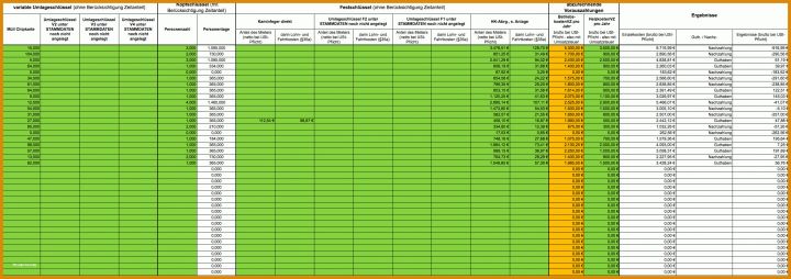 Moderne Vorlage Für Nebenkostenabrechnung 2488x876