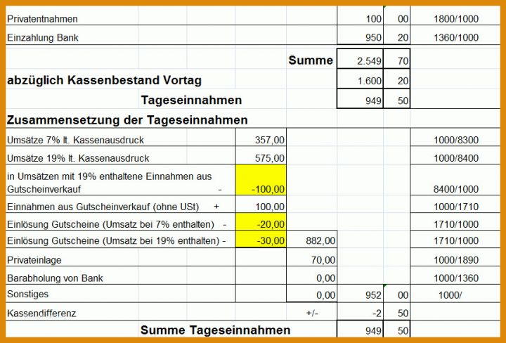 Original Zählprotokoll Vorlage 865x586