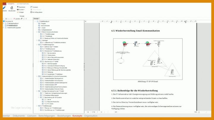 Allerbeste Betriebshandbuch Itil Vorlage 784x441