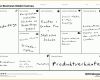 Faszinieren Business Model Canvas Vorlage 4961x3508