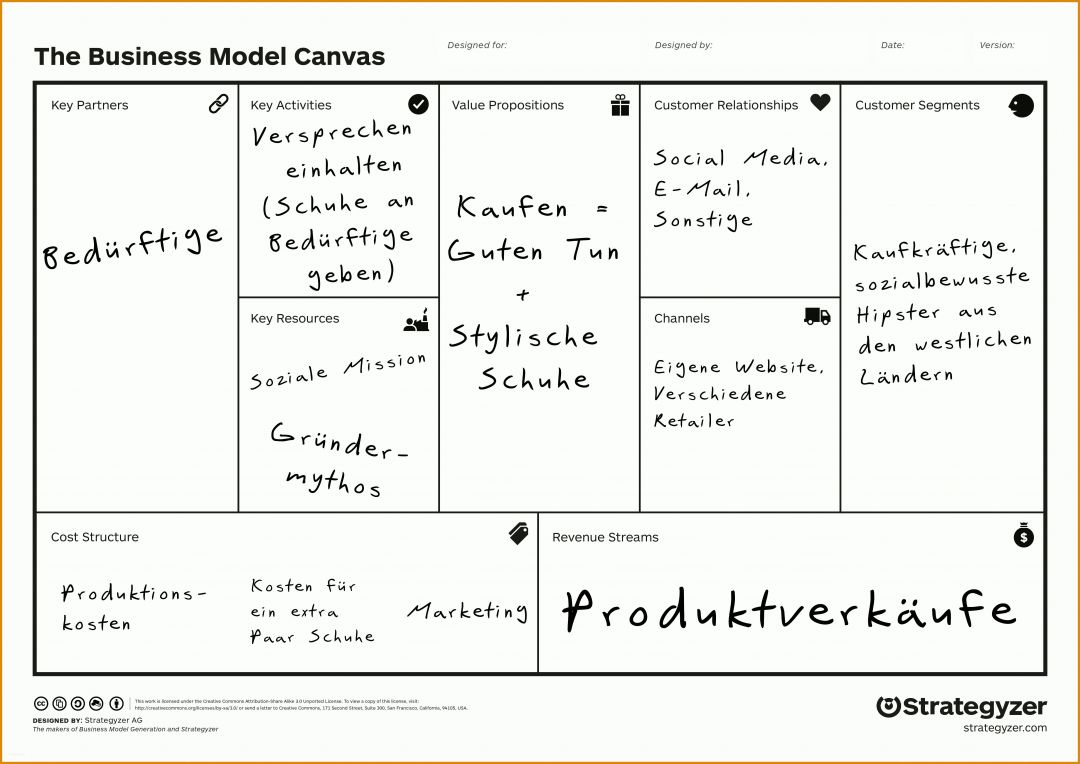 Faszinieren Business Model Canvas Vorlage 4961x3508