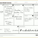 Faszinieren Business Model Canvas Vorlage 4961x3508