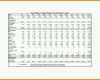 Bemerkenswert Cash Flow Excel Vorlage Kostenlos 1475x1072
