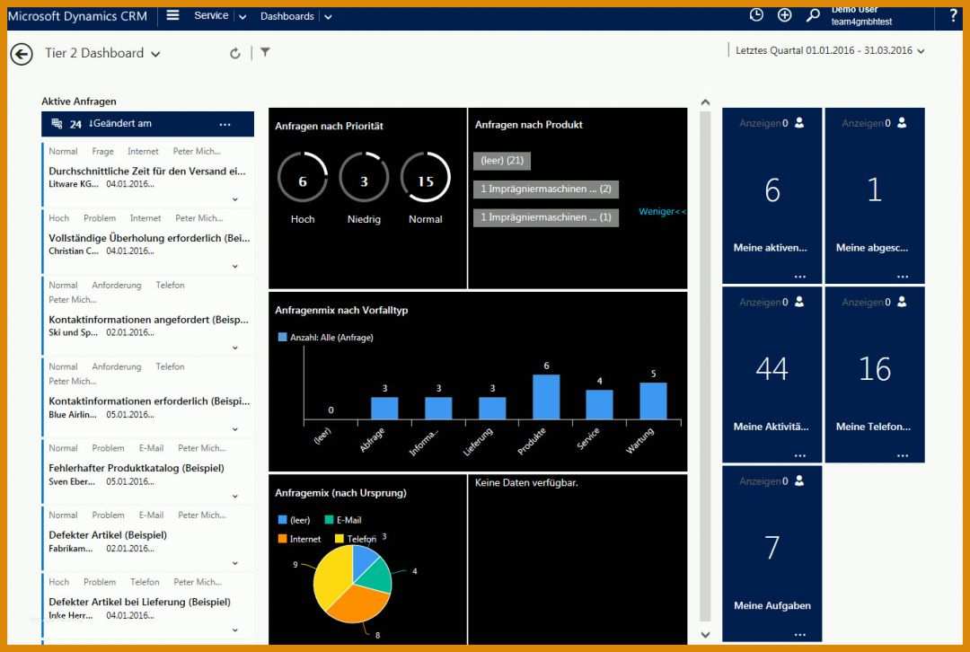 Unvergleichlich Crm Konzept Vorlage 1332x896