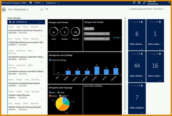 Beeindruckend Crm Konzept Vorlage 1332x896