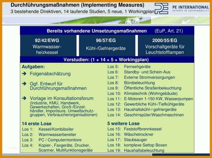 Auffällig Eup Unterweisung Vorlage 960x716