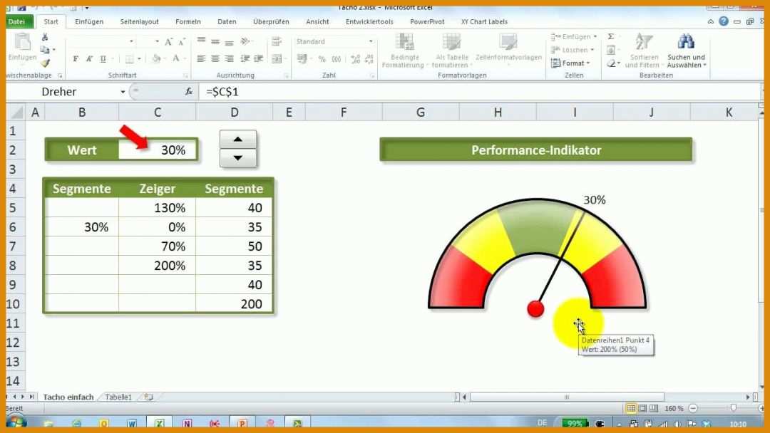 Tolle Excel Cockpit Vorlage 1280x720