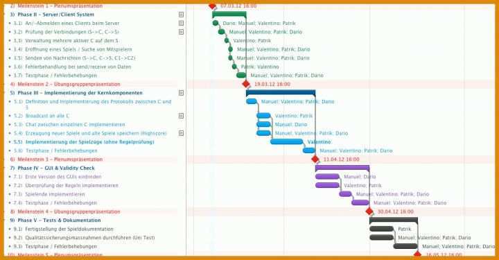 Tolle Excel Projektplan Vorlage 1262x657