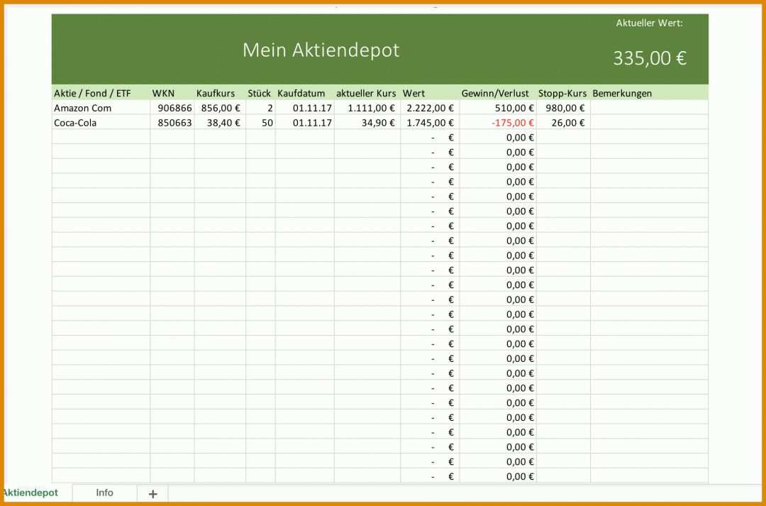 Hervorragen Gewinn Und Verlustrechnung Vorlage Excel Kostenlos Download 1872x1236