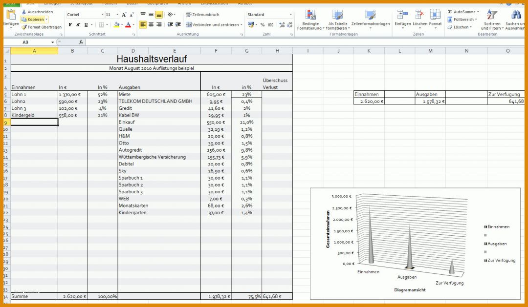 Rühren Haushaltsplan Excel Vorlage 1517x883