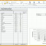 Rühren Haushaltsplan Excel Vorlage 1517x883