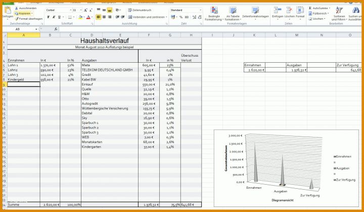 Rühren Haushaltsplan Excel Vorlage 1517x883