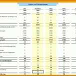 Empfohlen Investitionsplanung Vorlage 1023x666