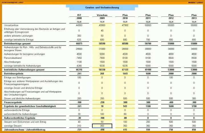 Moderne Investitionsplanung Vorlage 1023x666