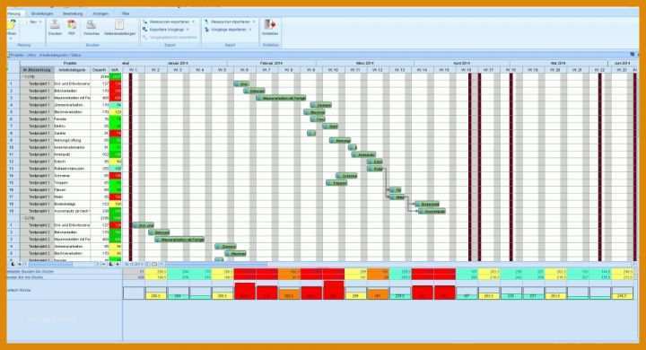 Spektakulär Kapazitätsplanung Excel Vorlage Freeware 960x520