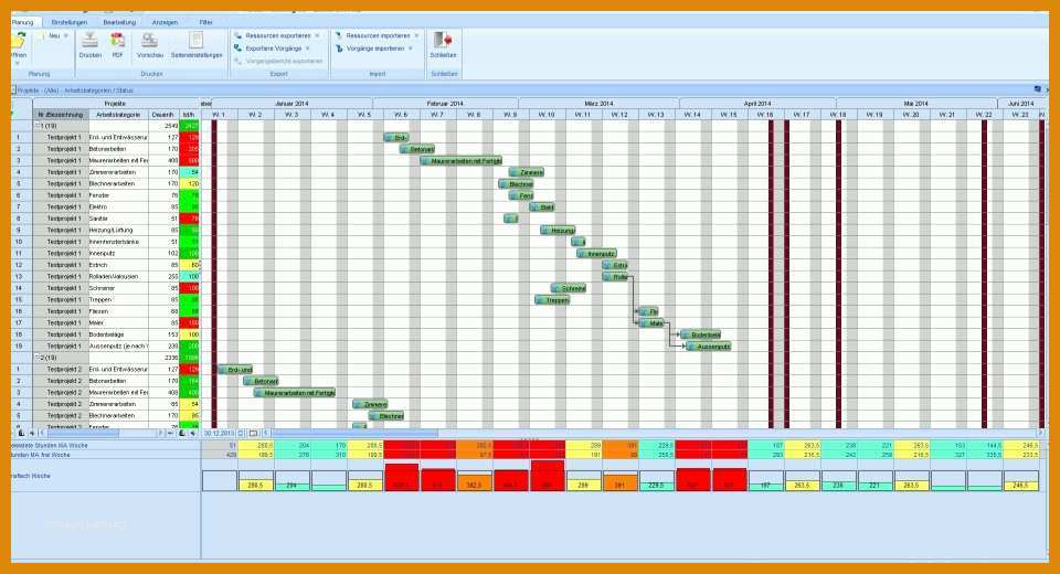 Limitierte Auflage Kapazitätsplanung Excel Vorlage Freeware 960x520