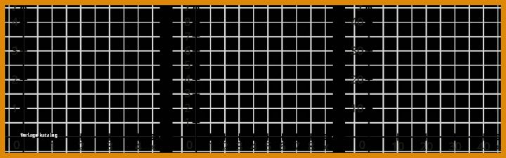 Auffällig Koordinatensystem Vorlage 1000x312